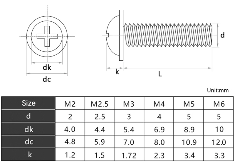 Chuanghe - Polished surface treatment silver plated stainless steel machine truss head screw din967 Pan head screw 9
