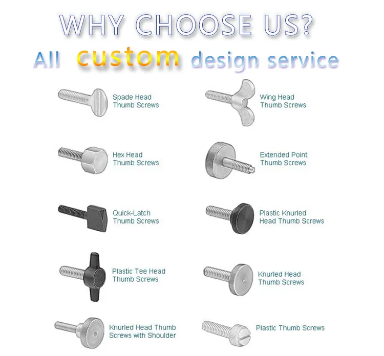 top m3 thumb screw supply | Chuanghe Fastener 3