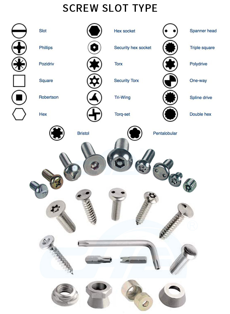 Chuanghe - Stainless Steel 304 Tamper Proof M3 H Drive Pan Head Anti-theft Security Screw Anti-theft screw 9