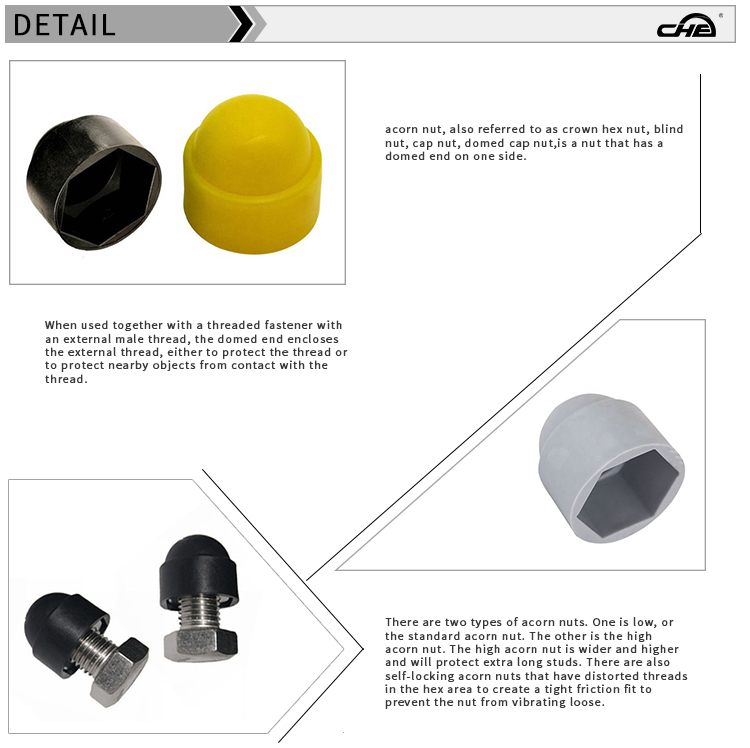 Chuanghe - Plastic Nuts Head Caps Cover Hex Screws Car Accessories M6 M8 M10 M12 M14 M16 M18 flat nylon screw cap nut 8