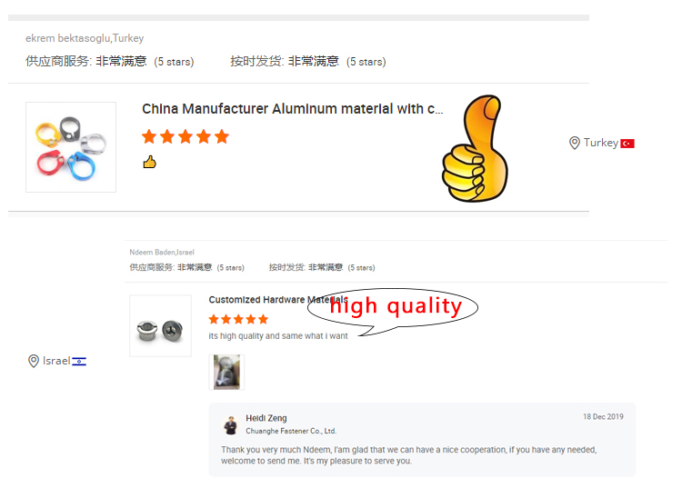 Chuanghe Fastener | top best seatpost clamp company 7