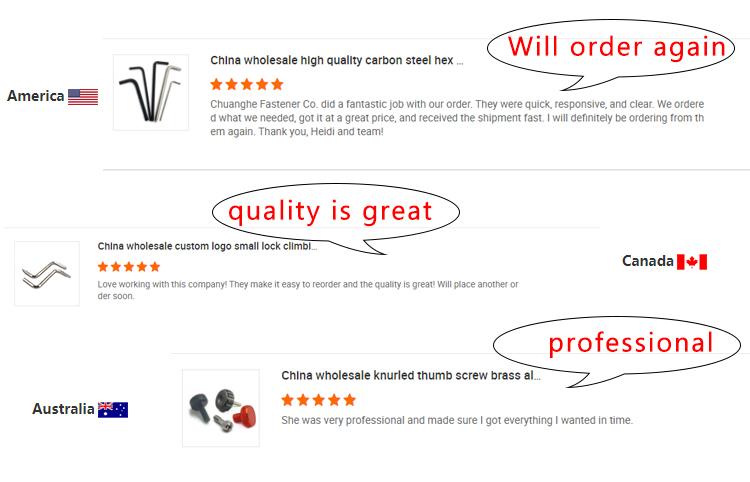 Chuanghe Fastener | high-quality set screw producer 10