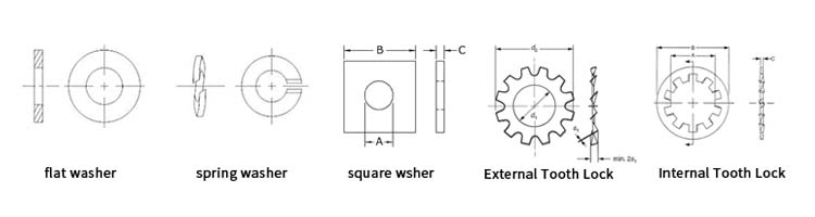 Chuanghe - Custom Brass Copper Bronze Zinc Plated External Tooth locking Washers lock washer 8