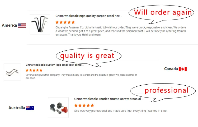 Chuanghe Fastener | wholesale set screw for business 6