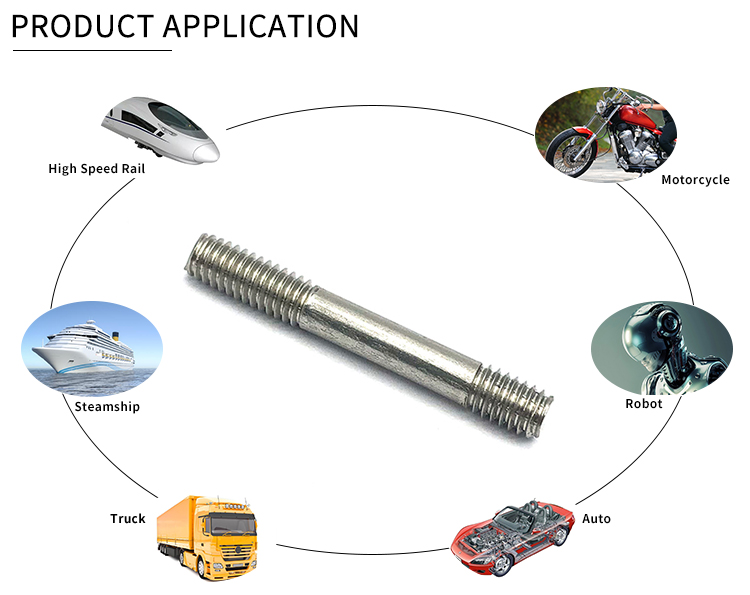 Chuanghe - China supplier custom din 975 aisi b7 316 m1 4m m8 m10 10mm 15mm 25mm m36 double thread galvanized stainless steel threaded rod threaded rod 10