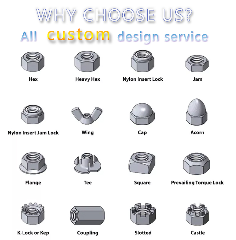 Chuanghe - China supplier yellow zinc plated flat head rivet nut M3 M4 M5 M6 M8 M10 M12 for furniture rivet nut 4