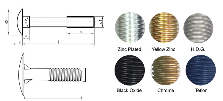 Chuanghe - China wholesale 316 din 603 8 inch m4 m8 m14 m16 washers stainless steel carriage bolts Carriage bolt 5