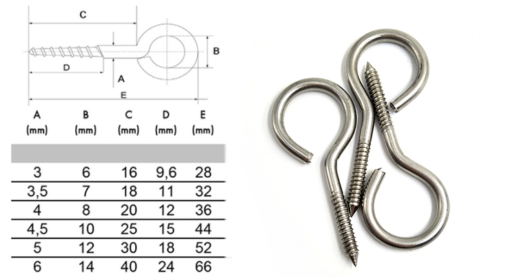 Chuanghe - China Stainless Steel m16 eye bolt screw hook Woodscrew Cup Hook with different sizes Eye screw 8