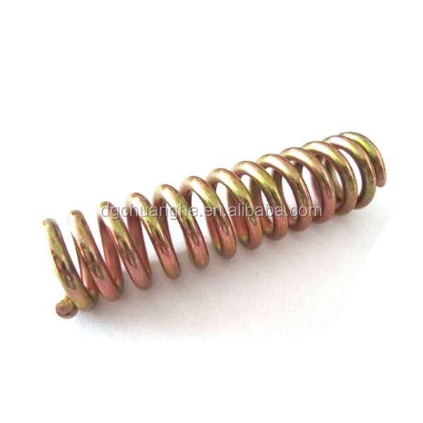 Custom automotive coil spring manufacturers company Manufacturer | Chuanghe Fastener 6