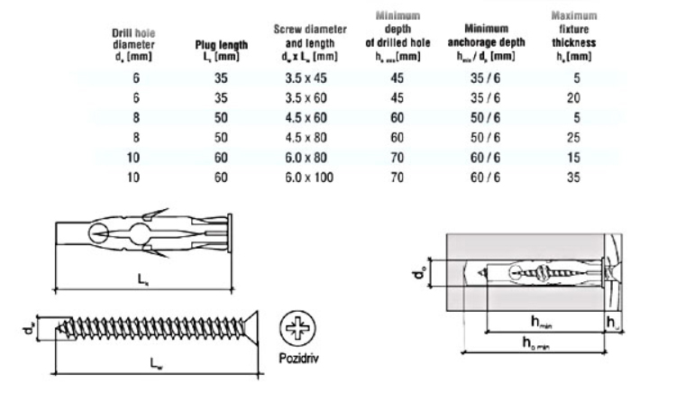 Chuanghe - Manufacturers wall plug 3/8 wall plugs and screws blue color plastic wall plug Wall Plug 8