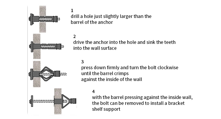 Chuanghe - plastic anchor Zinc Alloy Easy Drive Threaded POM wall plug 13x40 self drilling nylon drywall anchor gypsum board anchor Wall Plug 9