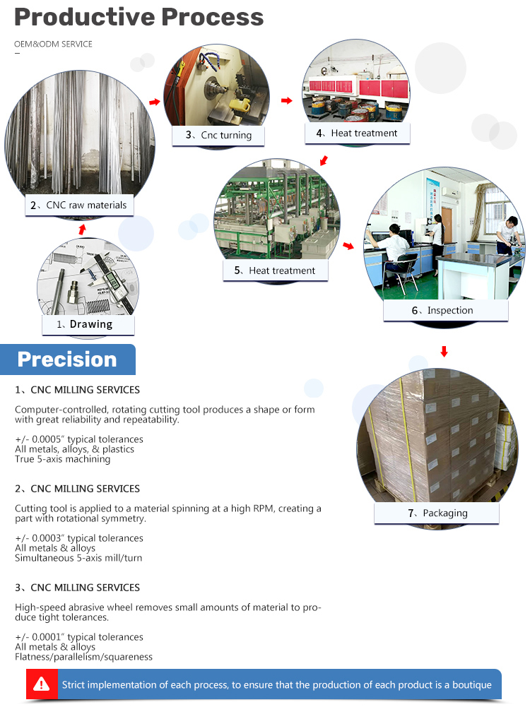 Chuanghe - Custom oem Stamping Aluminum Mounting Bracket in L-shape Stamping 11