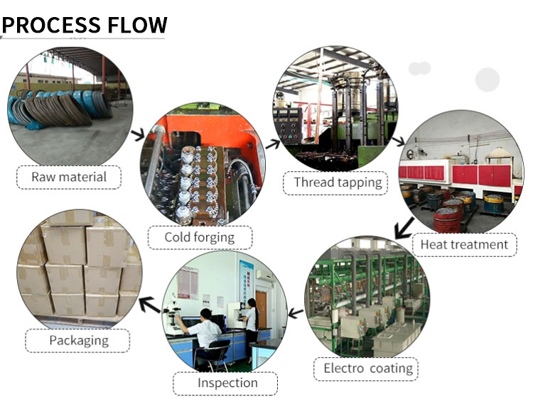 Screw SS306/314/410 high-quality pan head slotted screw m6x19 pan head screw 17