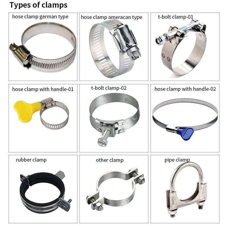 wholesale stainless steel hose clamp for business | Chuanghe Fastener 3