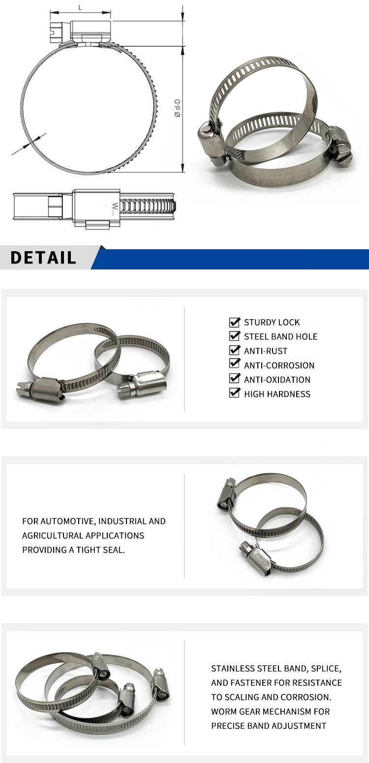 Chuanghe - High Pressure Hose Clamps metal handle W1 W2 W3 W4 stainless steel strong american type hose clamp hose clamp 9
