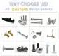 Custom carriage bolt company Manufacturer | Chuanghe Fastener 3