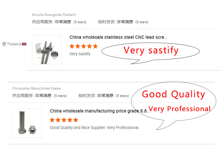 Custom lug nuts auto factory Manufacturer | Chuanghe Fastener 10