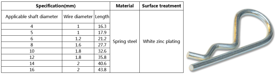 Chuanghe - China Factory Price Stainless Steel DIN11024 R Type Spring Cotter Pin cotter pin 9