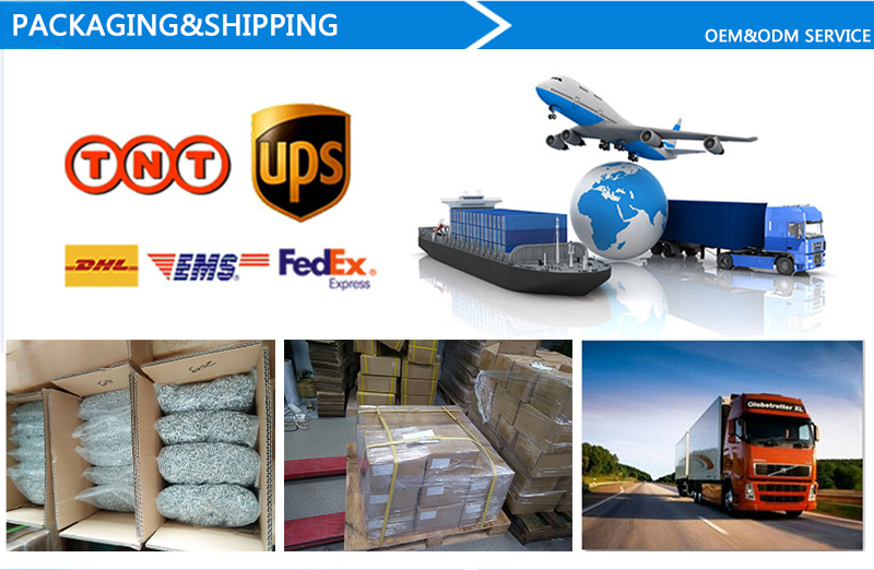 best plumb tools suppliers | Chuanghe Fastener 11