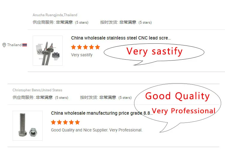 latest m6 threaded rod suppliers | Chuanghe Fastener 6