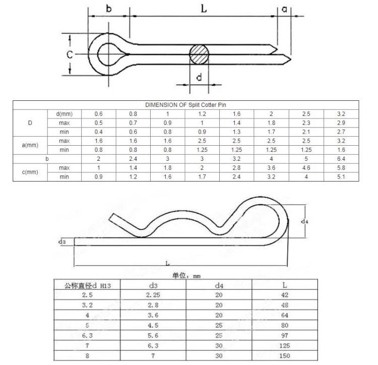 Chuanghe - China Factory High Quality customized cotter pins stainless steel 304 split r type pins Copper brass split cotter pin DIN94 cotter pin 11