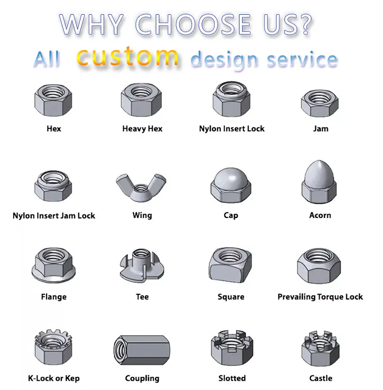 cage nuts at Wholesale Prices | Chuanghe Fastener 4