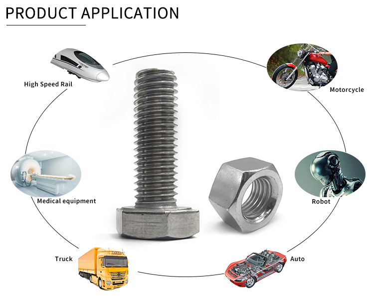 Chuanghe - China wholesale manufacturers price motorcycle grade 8.8 galvanize din933 stainless steel m6 m16 m20 hex washers bolts and nuts bolt and nut 10