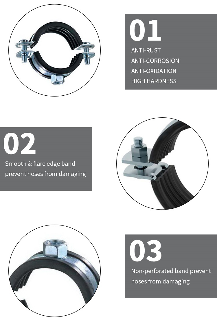 Chuanghe - Factory Direct Sale 1/4 inch adjustable pipe steel 3-1/2 Inch Rubber Pipe Clamp Pipe clamp 9