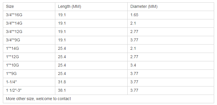 Chuanghe - factory supply sharp point barbed fence staple u type nails U-Type Nail 8
