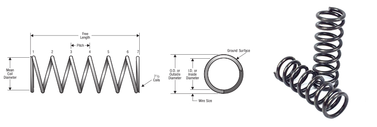 Chuanghe - Custom stainless steel coil compression spring compression spring 9
