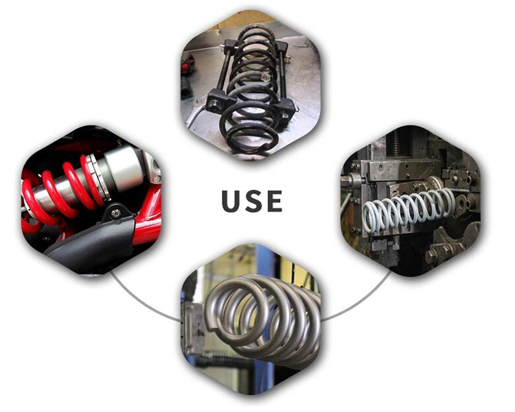 Chuanghe - Custom stainless steel coil compression spring compression spring 11