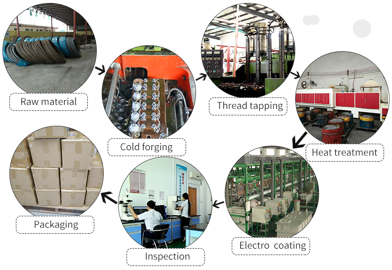 Chuanghe - Hexagon metal insert lock nut DIN980V A2-70 A4-80 self locking nut cap lock nut 14