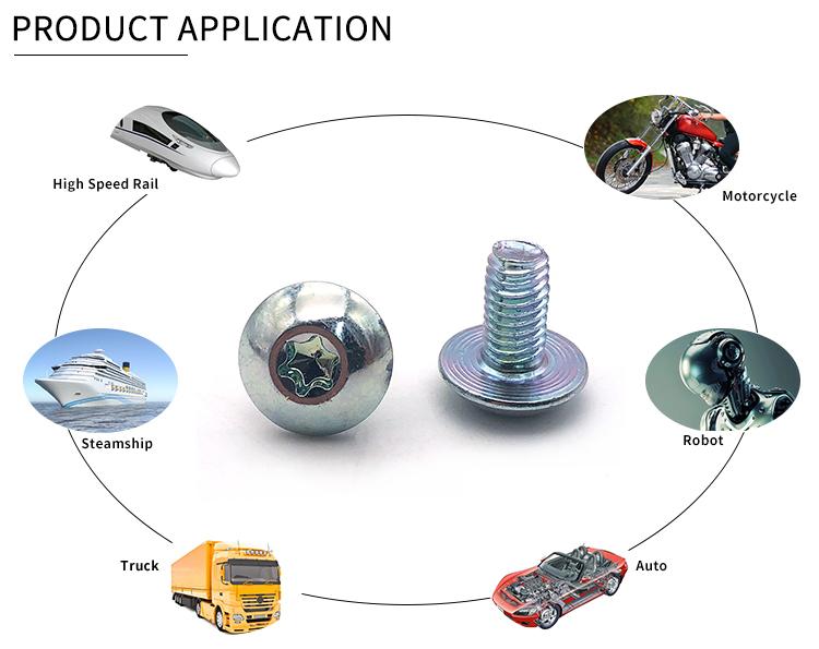 三角牙应用情景