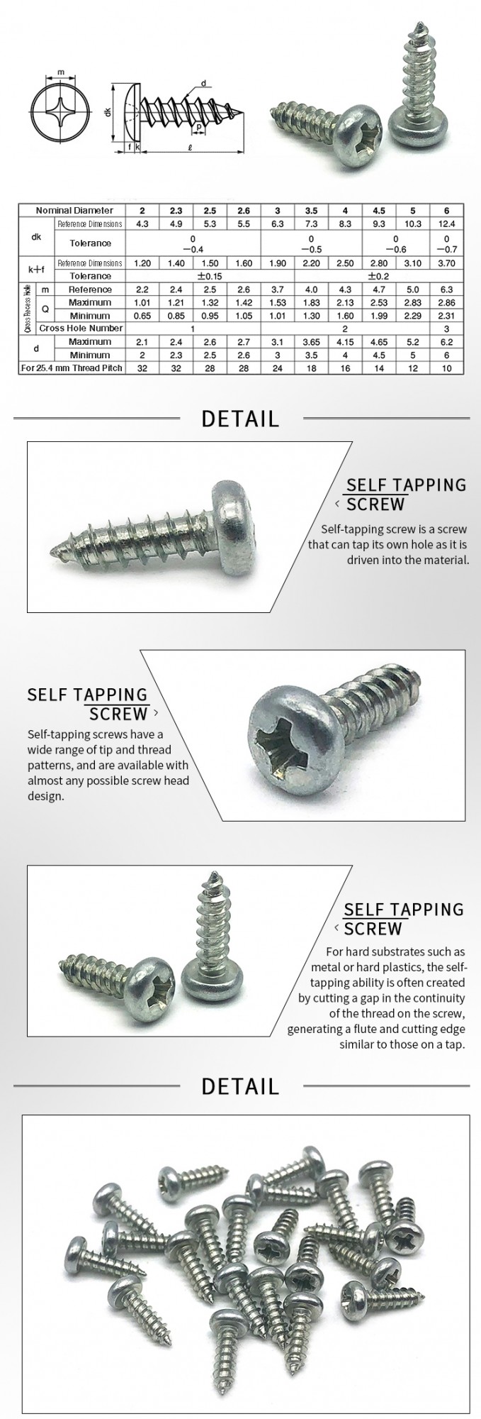 chipboard-screws3_01