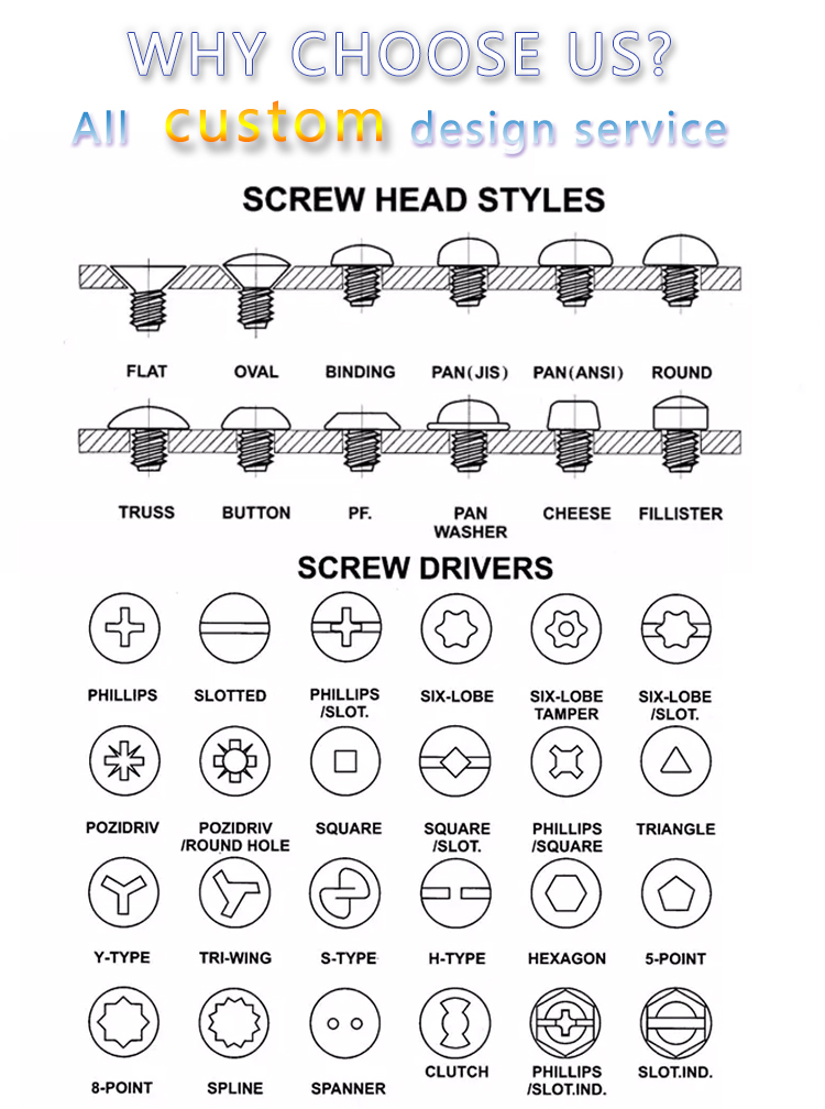 Chuanghe - China precision custom shoulder screw precision screw stainless steel 304 stainless steel screw Shoulder screw 10