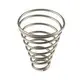 custom compression springs at Wholesale Prices | Chuanghe Fastener 4