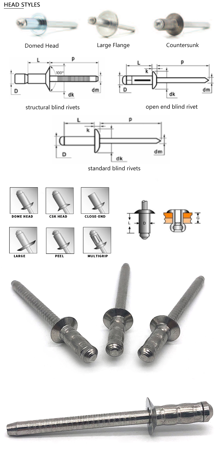 Chuanghe - China factory wholesale stainless steel double countersunk head csk color threaded blind rivet nut unigrip type Pop Blind Rivets blind rivet 8