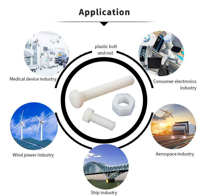 Chuanghe - Wholesale standard bolts and nuts stainless steel hex fasteners nut and bolt bolt and nut 9