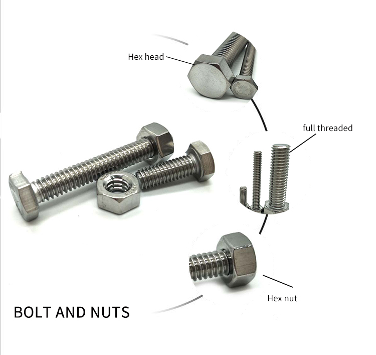 Chuanghe - Wholesale standard bolts and nuts stainless steel hex fasteners nut and bolt bolt and nut 8