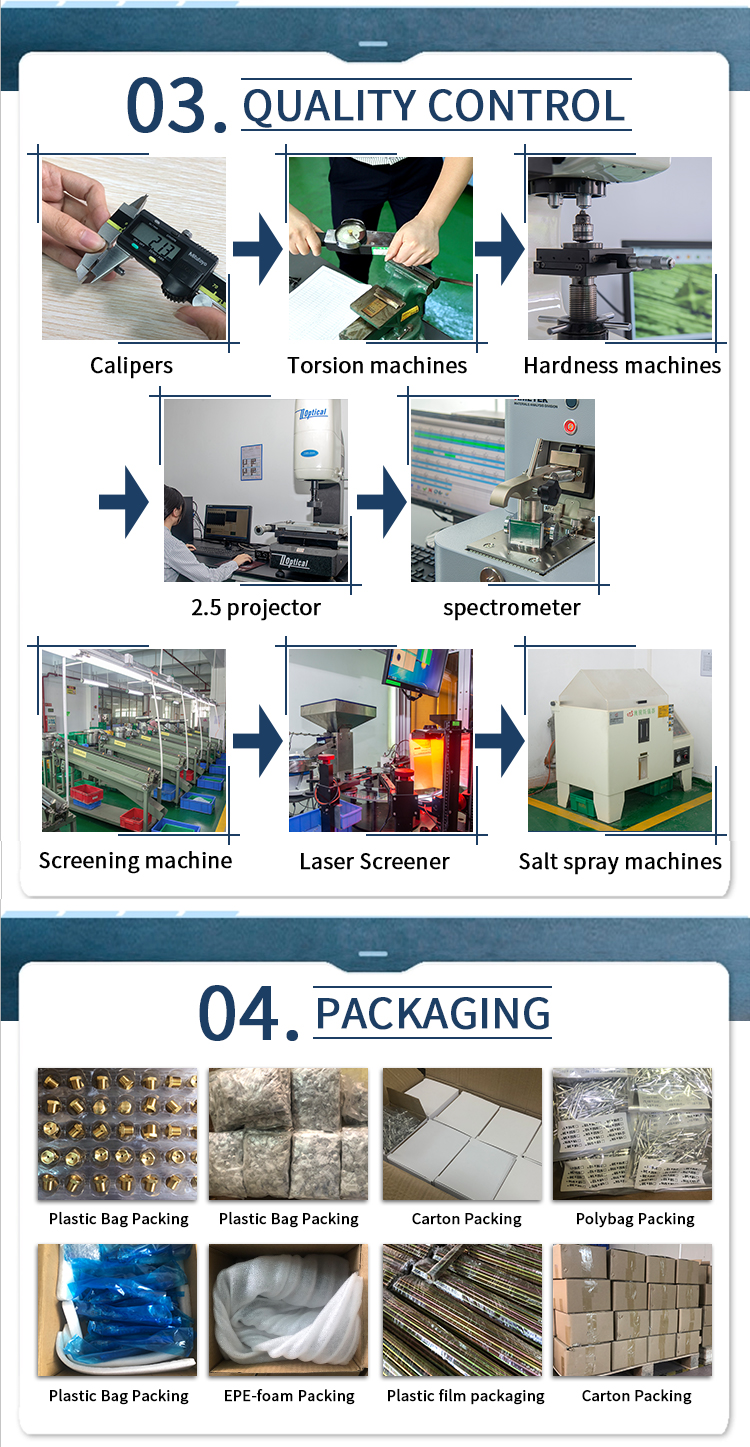 camera screw at Wholesale Prices | Chuanghe Fastener 9