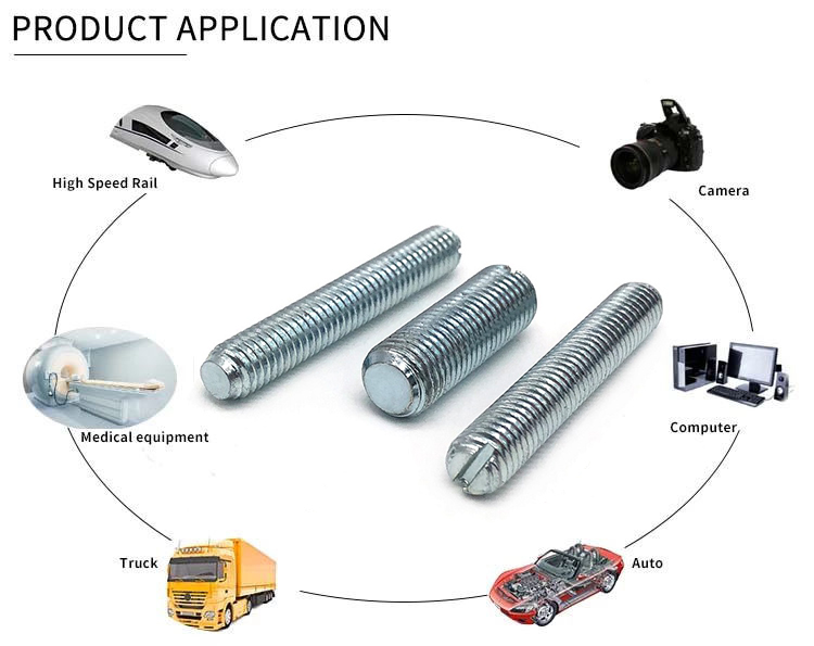 slotted set screw应用