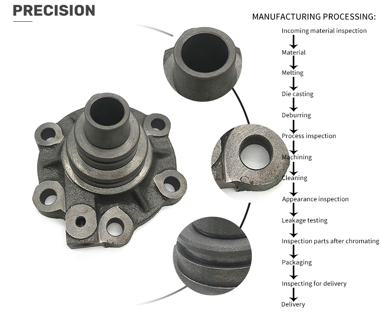 Casting parts-细节