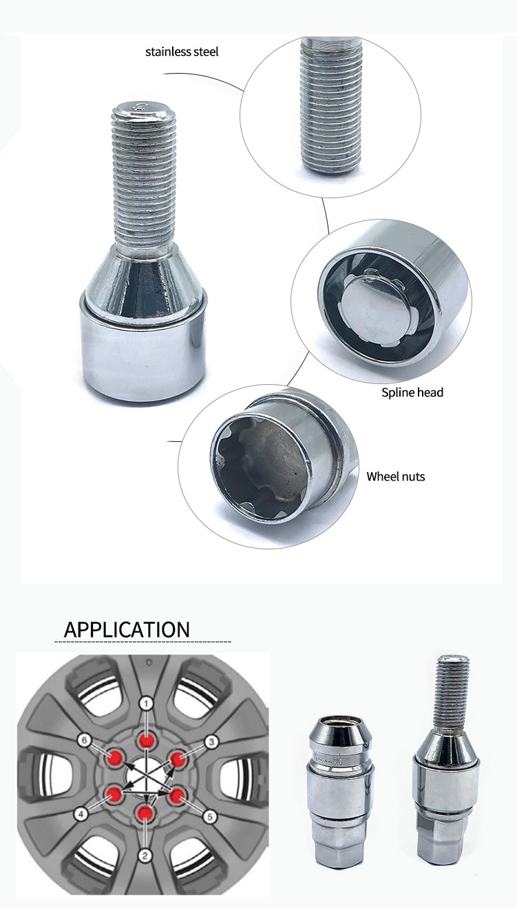 wheel-parts细节应用