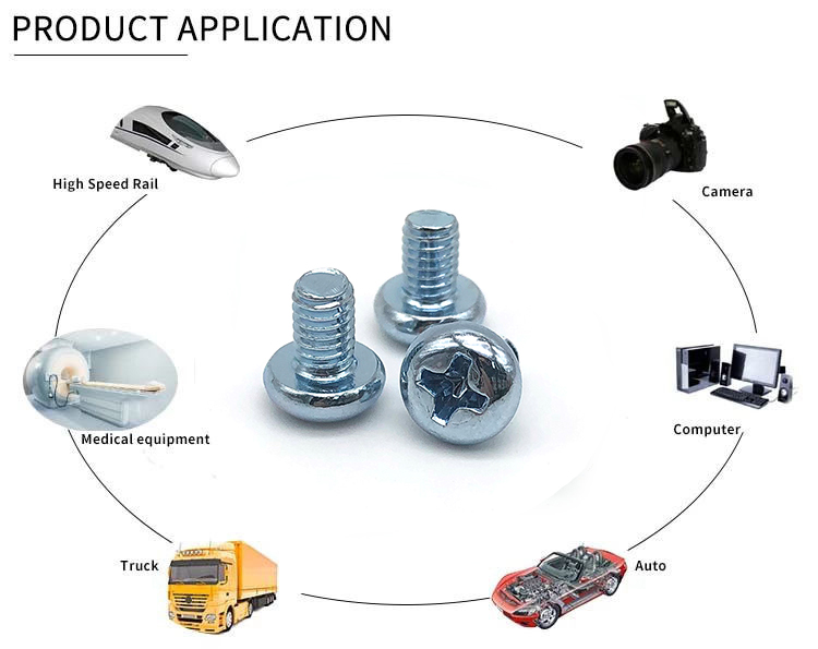 machine-screw-应用
