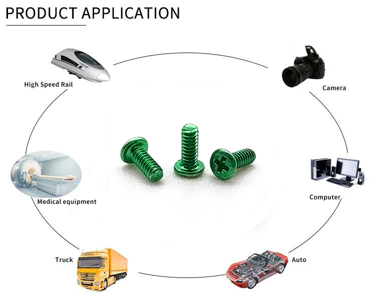 machine-screw-应用-1