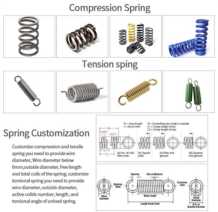 1-Compression spring