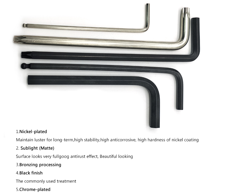latest allen key wrench manufacturers | Chuanghe Fastener 8
