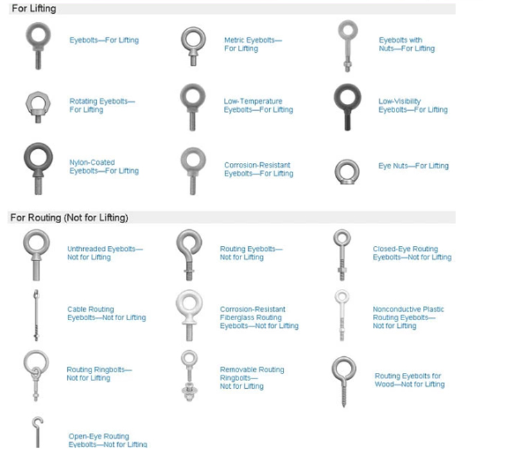 Chuanghe - China wholesale fastener DIN444 galvanized long hook forged lifting round ring m2 m4 m12 stainless steel screw eye bolt and nut eye bolts 9