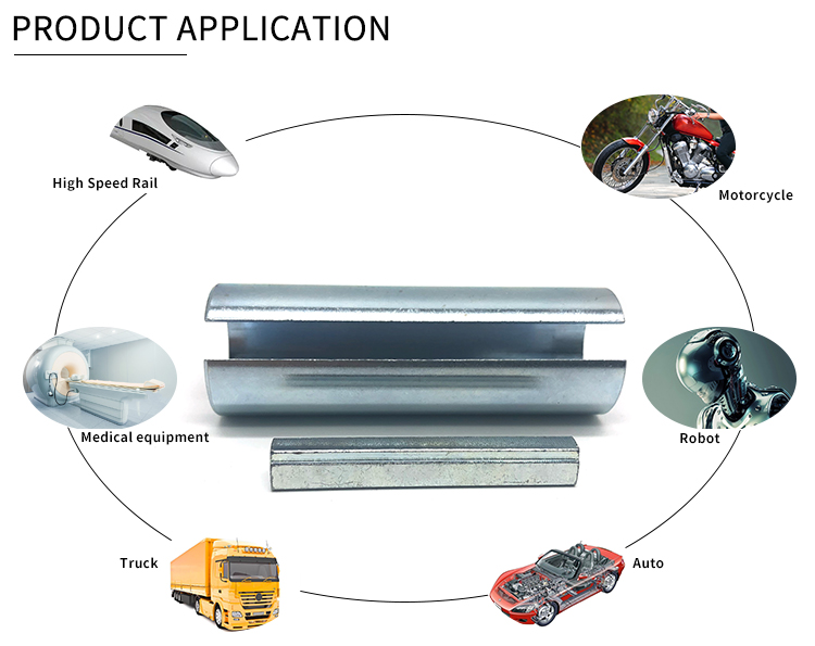 Chuanghe - China wholesale 3/4 to 7/8 Inch Shaft Adapter Pulley Bore Reducer Sleeve Bushing with Keystock Auto cnc part 10