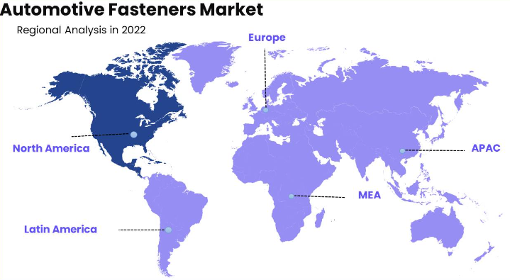 What is the difference between metric and standard (imperial) fasteners in automobiles 9